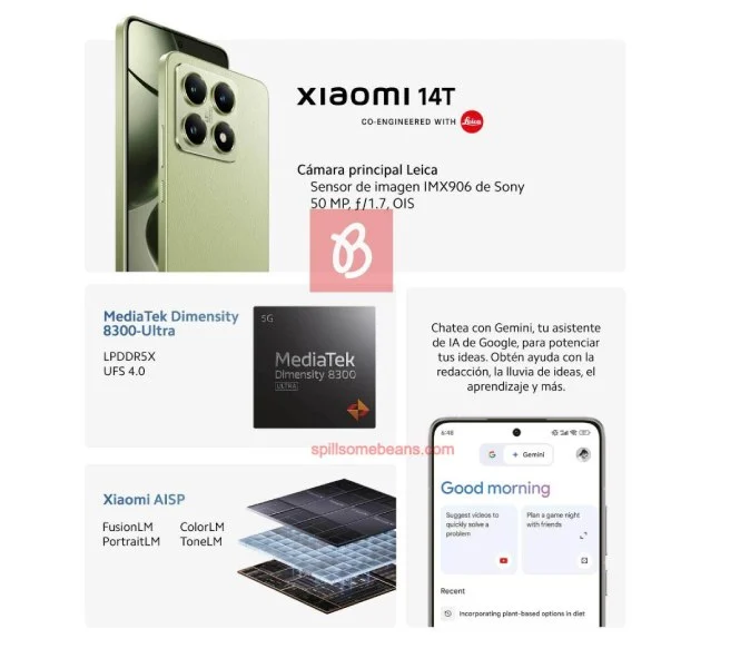 Характеристики Xiaomi 14T