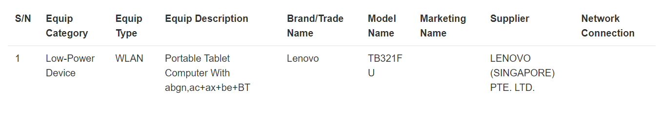 Сертифікація Lenovo Legion Y700 2024 IMDA