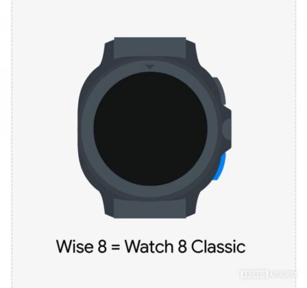 Galaxy Watch8 Classic