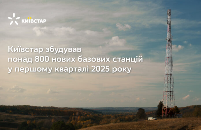800 нових базових станцій збудував Київстар у першому кварталі 2025 року