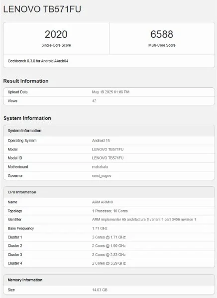Процесор Lenovo в Geekbench