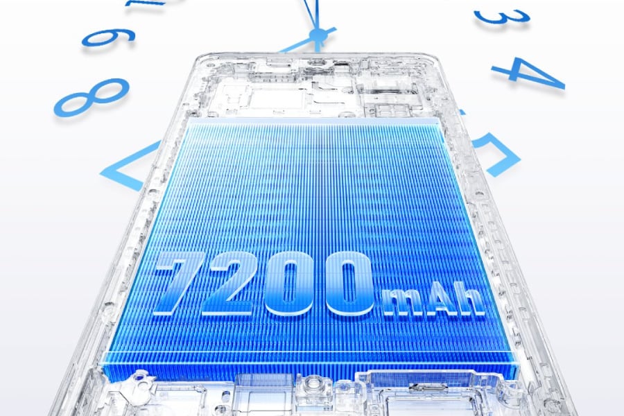 Realme Neo 7 Turbo
