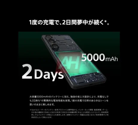 Sony Xperia 1 VII