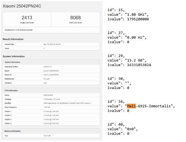 Новий процесор XRING O1 виявися більш продуктивним, ніж Snapdragon 8 Gen 3