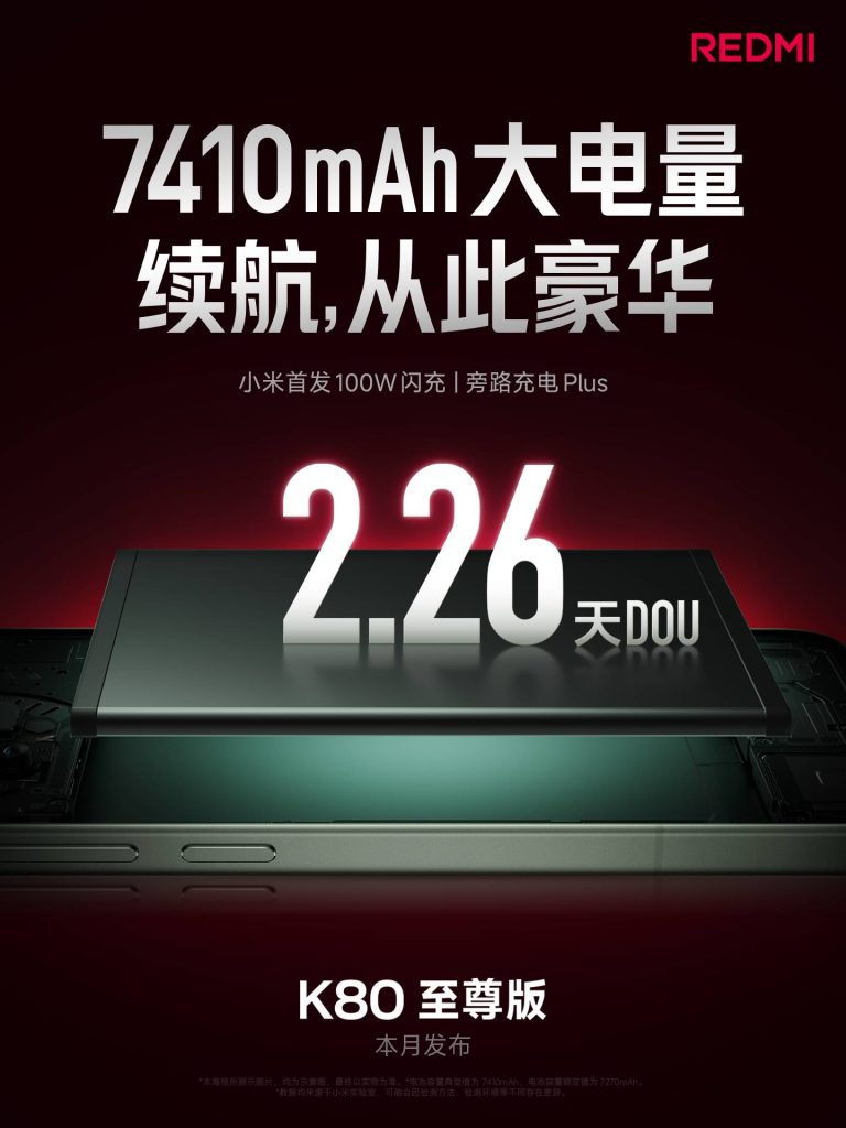 REDMI K80 Ultra