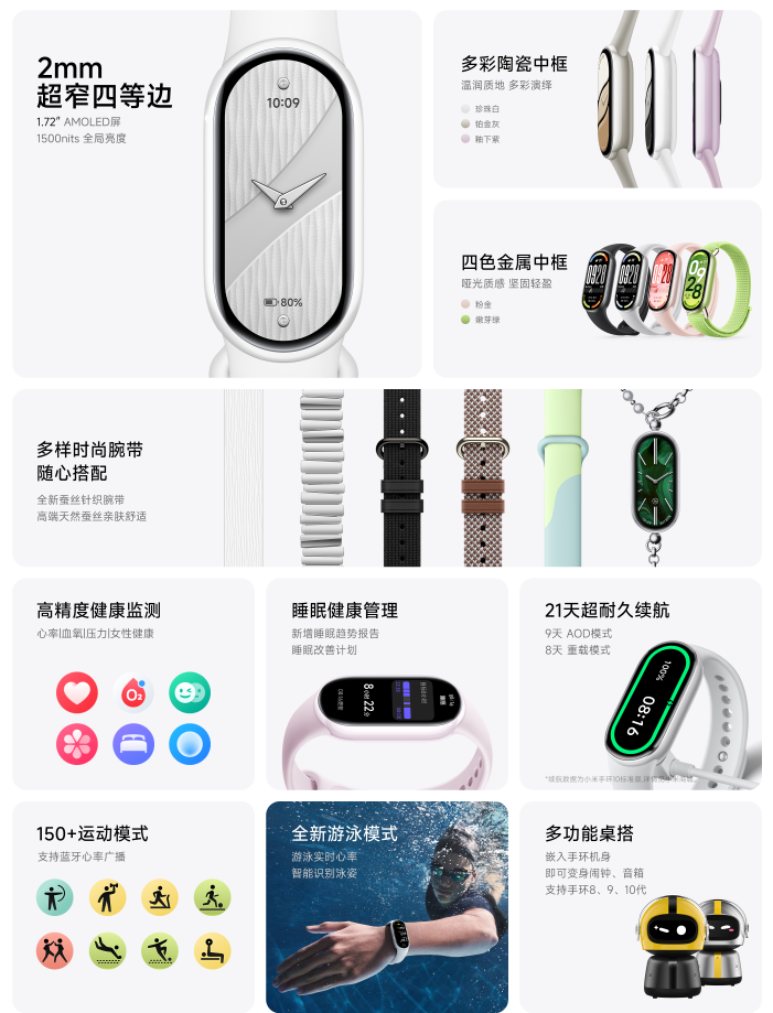 Xiaomi Smart Band 10