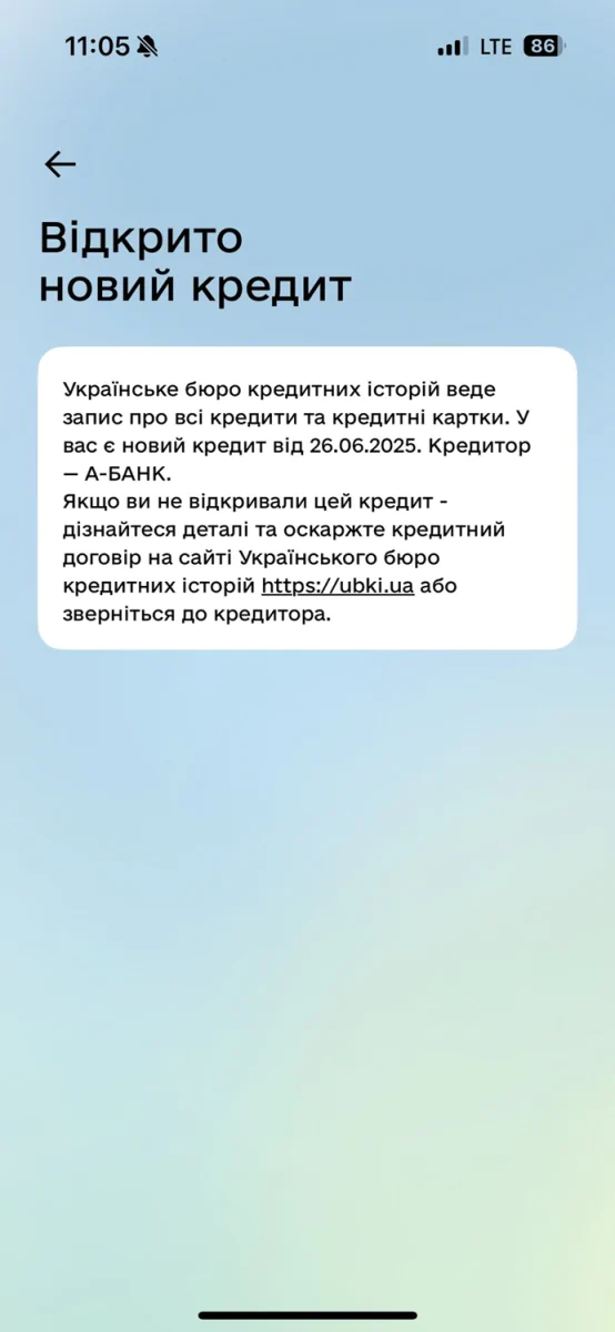 Оформлений кредит