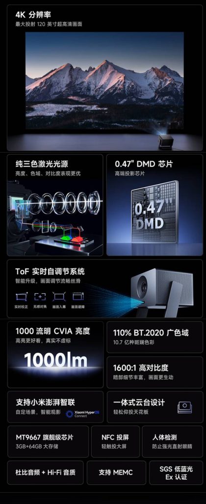 Xiaomi Laser Projector 3