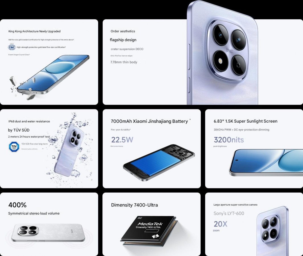 Redmi Note 15 Pro і Pro+