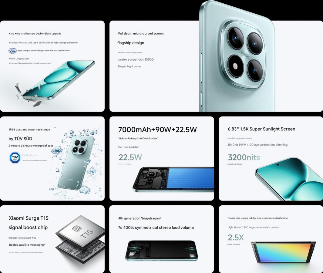 Redmi Note 15 Pro і Pro+