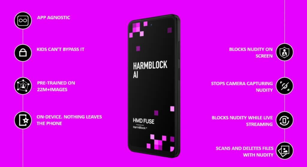 HMD Fuse